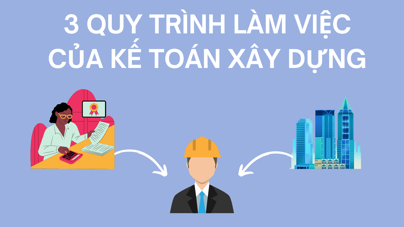 3 Quy trình làm việc của kế toán doanh nghiệp: